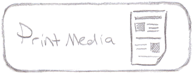 Print Media Print Media