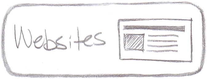 Websites Websites